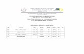 3’27”8 3º - AMBamb.com.br/jogos/2014/docs/atletismo.pdf · 2017. 5. 23. · 44 Sebastio Serqueira Souza AMEPE PE 16”4 9º 890 Antonio Rudinacy F. Sousa ALMAGIS AL 16”6 10º