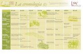 PANEL-09 LA CRONOLOGIA-Ia.pdf · PANEL-09_LA_CRONOLOGIA-I.cdr Author: Administrador Created Date: 10/20/2020 10:26:10 AM ...