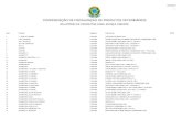 COORDENAÇÃO DE FISCALIZAÇÃO DE PRODUTOS VETERINÁRIOS · 15/04/2014 coordenaÇÃo de fiscalizaÇÃo de produtos veterinÁrios relatÓrio de produtos com licenÇa vigente item