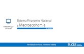 Sistema Financeiro Nacional e Macroeconomia · 2020. 3. 20. · Sistema Financeiro Nacional e Macroeconomia 1º Encontro Pós-Graduação em Finanças, Investimentos e Banking APRESENTAÇÃO