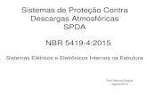 Sistemas de Proteção Contra Descargas Atmosféricas SPDA · 2019. 7. 26. · SPDA Prof. Marcos Fergütz Agosto/2015 NBR 5419-4:2015 Sistemas Elétricos e Eletrônicos Internos na