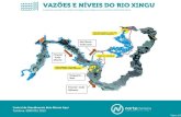 Belo Monte...Usina Pimental é a mesma vazão do Rio Xingu. • Pimental-Vazão Defluente é o fluxo total de água que sai da Usina e vai para a jusante da barragem, região da Volta