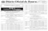 Diário Oficial de Bauru · SÁBADO, 18 DE JULHO DE 2.020 DIÁRIO OFICIAL DE BAURU 1 ANO XXV - Edição 3.286 SÁBADO, 18 DE JULHO DE 2.020 EDIÇÃO DIGITAL Diário Oficial de Bauru