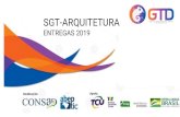 SGT-ARQUITETURA · 2020. 3. 16. · ABEP Workshop de Arquitetura Corporativa na 123ª RFDTEs - Reunião do Fórum Diretores Técnicos e 24ª RGTEs - Reunião do Fórum Gerentes Técnicos