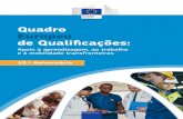 Quadro Europeu de Qualificações - ANQEP · 2020. 3. 26. · internacionais. Esta falta de confiança pode ter impacto no desenvolvimento profissional, bem como no acesso a oportunidades