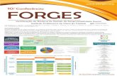 Apresentação do PowerPoint - FORGES · 2020. 11. 18. · -Investigação aplicada da qual resulte a produção e transferência de conhecimento que assegure a inovação-Práticas