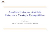 AnálisisExterno,Análisis Internoy VentajaCompetitiva · 2019. 9. 10. · analisis corporativo interno analisis del consumidor ventaja competitiva seleccion segmento (s) de mercado