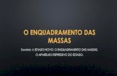 O ENQUADRAMENTO DAS MASSAS - ULisboa · 2020. 1. 19. · massas na difusão Conhecer o impacto da repressão durante o Estado Novo Autoritarismo PIDE Mocidade Legião Portuguesa Censura