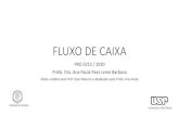 FLUXO DE CAIXA · 2020. 9. 26. · Elaboração da DFC •Método Direto: destacam-se objetivamente as entradas e saídas de dinheiro, informando-se a origem (fonte) e o uso (aplicação).