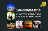 PANORAMA 2015 - ABEAR · 2019. 9. 5. · Panorama 2015 oferece mais informações, dados e análises que em suas primeiras edições. Um destaque são as diversas fontes consultadas