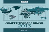 COMPETITIVI 1DADE3 BRASIL 20 - Portal da Indústriaarquivos.portaldaindustria.com.br/app/conteudo_24/2013/...2013/12/12  · NACIONAL DA INDSTRIA fi CNI A prioridade da agenda da CNI