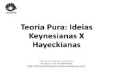 Teoria Pura: Ideias Keynesianas X Hayeckianas · Teoria do Desemprego Pré -Keynesiana •Nas teorias “tipo pendular” pré-keynesianas, o desequilíbrio temporário entre a oferta