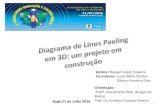 Raquel Lopes Teixeira Co-autores Silvano Ferreira Dias · Título: Diagrama de Linus Pauling em 3D: um projeto em construção A modelagem tridimensional é um recurso que possibilita