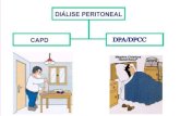 Há dois tipos de Diálise Peritoneal...Há dois tipos de Diálise Peritoneal Continua: •Diálise Peritoneal Ambulatorial Continua (CAPD) o procedimento é feito manualmente, durante