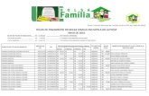 FOLHA DE PAGAMENTO DO BOLSA FAMILIA EM ... ... ADRIANA DE FATIMA CORREA 20/09/1971 20121848390 R$ -