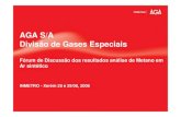 AGA S/A Divisão de Gases Especiaisinmetro.gov.br/metcientifica/palestras/SilvanaVicente.pdfAGA S/A Divisão de Gases Especiais Fórum de Discussão dos resultados análise de Metano