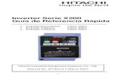 Inverter Serie X200 Guía de Referencia RápidaManual No. NT3011X • Marzo 2007 - 1 - - 2 - Precaución: Leer el manual del X200 y sus Adicionales, ... Terminales del Circuito de