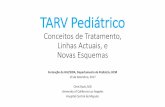 TARV Pediátrico Novas esquemas e perspectivas · 2018. 9. 4. · Conceitos de Tratamento, Linhas Actuais, e Novas Esquemas Formação de HIV/SIDA, Departamento de Pediatria, HCM