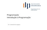 Programação Introdução à Programação - UBIsebastiao/teaching/2021/PROG/Lectures/T02.pdf · 2020. 9. 3. · Nomes de funções de bibliotecas (libm) - A biblioteca matemática