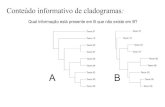 Conteúdo informativo de cladogramaslhe.ib.usp.br/lhe/lib/exe/fetch.php?media=wiki:psb:aulas:... · 2020. 4. 16. · O cladograma com 10 terminais (T1-T10) contém dois grupos monofiléticos: