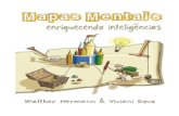 MAPAS MENTAIS - IDPH · 2013. 3. 18. · “Mapas Mentais – Apresentação e Exemplos” capítulo extraído do livro “MAPAS MENTAIS – Enriquecendo Inteligências” de Viviani
