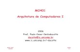 MO401 Arquitetura de Computadores Iducatte/mo401/Slides/ILP...MO401 Arquitetura de Computadores I Paralelismo em Nível de Instruções: Superscalar e Exemplos MO401 6.2 MO401-2007