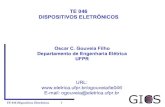 TE 046 DISPOSITIVOS ELETRÔNICOS - UFPReletr.ufpr.br/ogouveia/te046/files/Aula1.pdfTE 046 Dispositivos Eletrônicos 8 1.2. SINAIS ELÉTRICOS O objetivo dos circuitos eletrônicos é