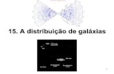 14. A distribuição local de galáxias - USPlaerte/aga295/15_distrib_gal_hp.pdfna velocidade do som, acoplada aos fotons • Essas ondas formam uma casca em torno das concentrações