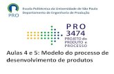 Aulas 4 e 5: Modelo do processo de desenvolvimento de produtos · Aulas 4 e 5: Modelo do processo de desenvolvimento de produtos. Sumário •Conceitos de modelagem de processos (livro
