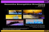 Resenha Energética Brasileira 2018 - Home - UNICA...Resenha Energética Brasileira Resultados de 2017 Junho de 2018 6 Emissões de CO 2 l E do 2017 7 1 4 O 2p O 2: a 2 Em 2017, as