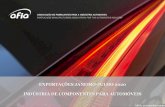 AFIA | Exportações da Indústria de Componentes para Automóveis · 2020. 9. 12. · Fonte: Cálculos AFIA a partir da base de dados do INE –Estatísticas do Comércio Internacional