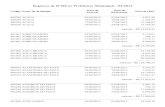 Repasses de ICMS às Prefeituras Municipais - 04/2012Repasses de ICMS às Prefeituras Municipais - 04/2012 CódigoNome do Município Data da Parcela Data da Referência Parcela (R$)