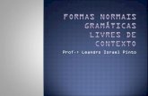 Prof.: Leandro Israel Pintoleandroip.com/wp-content/uploads/2015/09/Aula-12-Formas... · 2015. 10. 4. · de Autômatos, Linguagens e Computação. Ed. Campus, 2002. MENEZES, P. F.