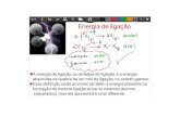 Energia de ligação - WordPress.com · A reaçäo do 4-bromo-but-l -eno com o bromo molecular produz a substância 1,2,4- tribromo-butano: Ligaçño Energia c- c— c- H— —c—
