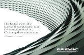 ÍNDICE - Governo do Brasil. — Português (Brasil)...10 | Relatório de Estabilidade da Previdência Complementar - REP 1.2 Cenário doméstico2 As previsões de 0,70% e de 2,38%