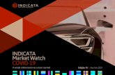 INDICATA Market Watch COVID-19€¦ · pode indicar a chegada de alguma escassez de oferta. Olhando para a rotação de stock para veículos usados até aos 4 anos de idade, o híbrido