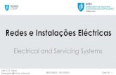 Electrical and Servicing Systems - ULisboa · Centralyzed vs autonomous João G. R. Garcia (joaogrgarcia@tecnico.ulisboa.pt) MEEC/MEGI - REI 2020/21 Class P6 - 12 - In general, use