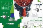 2020 FATOS E DADOS · 2021. 6. 14. · conectando o brasil ao mundo fatos e dados 2020 connecting brazil worldwide facts and figures 2020 * publicaÇÃo 2020, dados 2019. neste material,