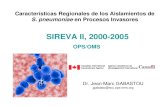 SIREVA II, 2000-2005 - SabinS. pneumoniae: evolución de la Sensibilidad a los antibióticos no beta lactámicos en niños menores de 6 años,10 países de Latino América entre 1994-1999