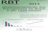 Dimensionamento dos Transplantes no Brasil e em cada estado · 2018. 3. 16. · Ano XIX Nº 4 Dimensionamento dos Transplantes no Brasil e em cada estado (2006-2013) A doação e