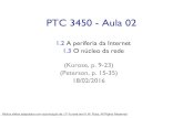 PTC 3450 - Aula 02...1.3 núcleo da rede comutação de pacotes, comutação de circuitos, estrutura da rede 1.4 atraso, perdas, vazão em redes 1.5 camadas de protocolos, modelos