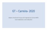 GT – Carreira- 2020