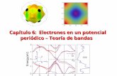 Capítulo 6: Electrones en un potencial periódico – Teoría ...