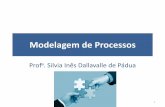 Modelagem de Processos - Moodle USP: e-Disciplinas