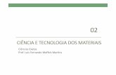 Ciência e Tecnologia dos Materiais - aula 2