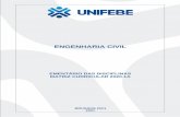 ENGENHARIA CIVIL - unifebe.edu.br