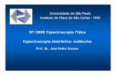 SFI 5800 EspectroscopiaFísica Espectroscopiaeletrônica ...