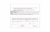 Tema: Aproximaciones numéricas Métodos Numéricos/ Análisis ...