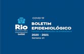 Semana 14 - Rio de Janeiro