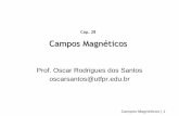 Prof. Oscar Rodrigues dos Santos oscarsantos@utfpr.edu